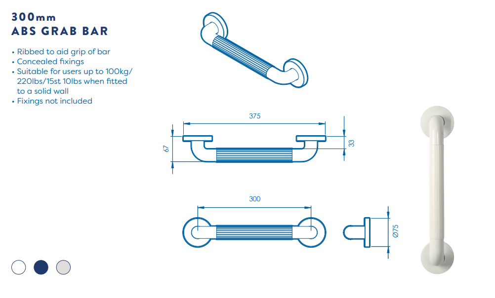 ABS Plastic Grab Bars, Strabane Wholesale Ltd, Strabane, Co. Tyrone