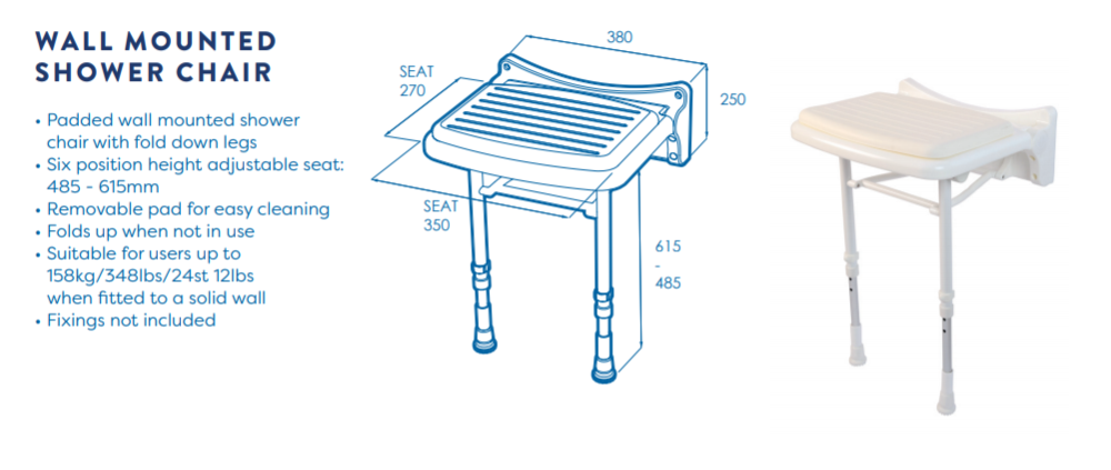 Shower & Bath Seating, Strabane Wholesale Ltd, Strabane, Co. Tyrone
