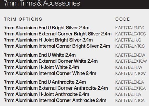 PVC Panels for Ceilings & Walls, STRABANE WHOLESALE LTD, Strabane, Co. Tyrone, 02871382374